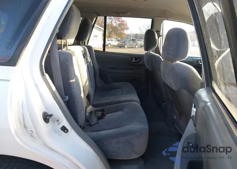 2003 Hyundai Santa Fe Gls/Lx из США, поврежденный, VIN KM8SC73E93U488499